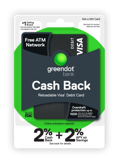 green dot unlimited card